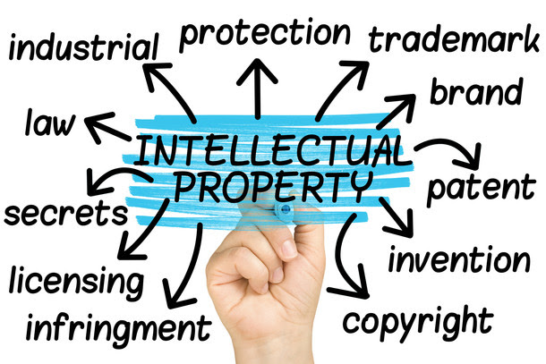 Is Your Intellectual Property Protected Abroad?